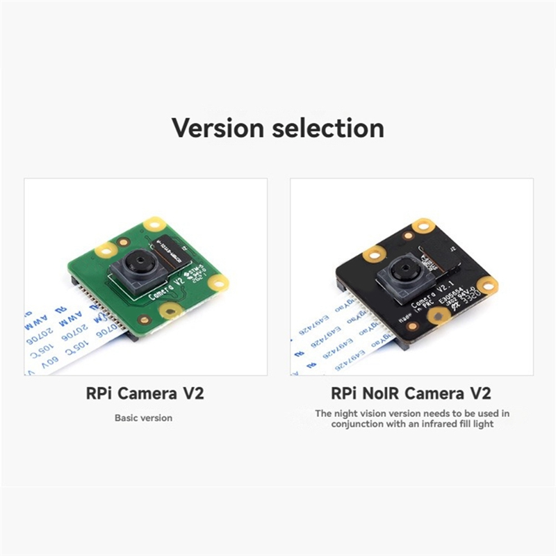 Pi Camera Module - -ABDH Fisheye 62.2 ° FOV Sony