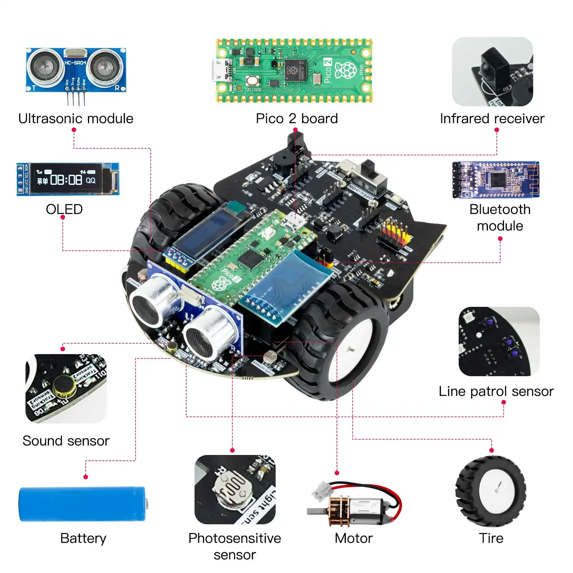 Yahboom Raspberry Pi Pico 2 Ro - Raspberry Pi Kit avis et prix