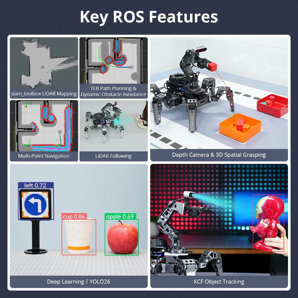 Robot hexapode Hiwonder ROSpid - Raspberry Pi avis et prix