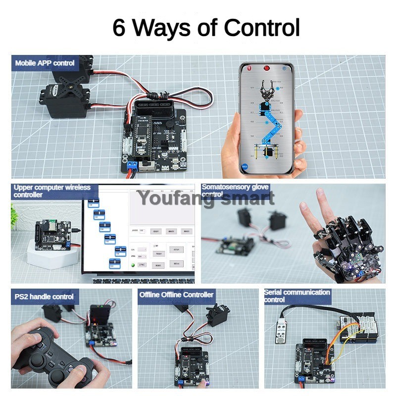 Contrôleur de servomoteurs PWM - Raspberry Pi 4 avis et prix