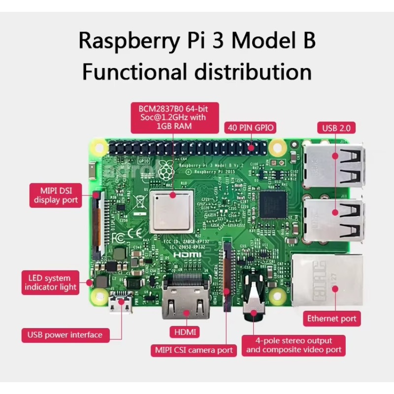 【Offre Spéciale】Kit de dévelop - Raspberry Pi Kit avis et prix