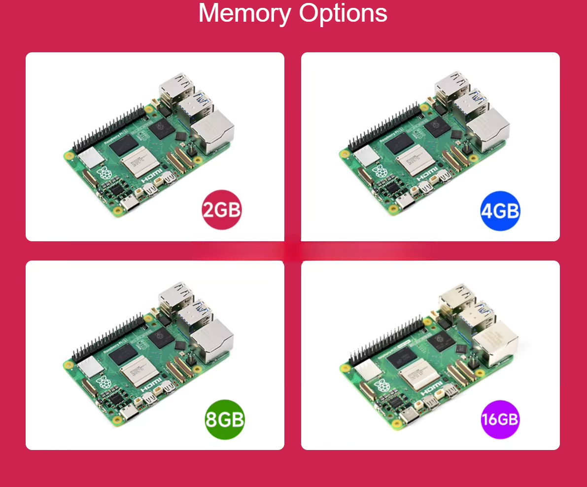 Le Raspberry Pi 5 est doté d'u - Raspberry Pi 5 avis et prix