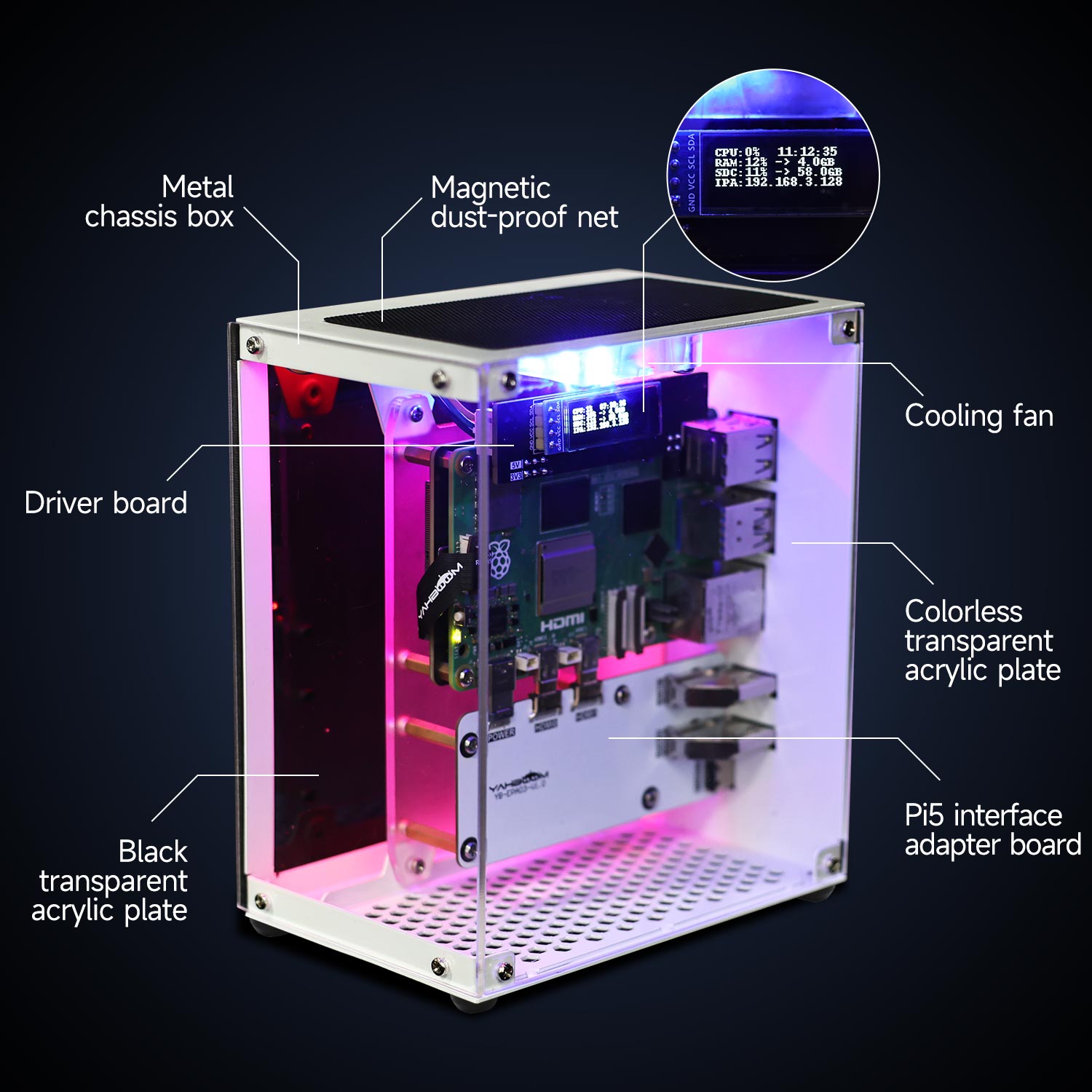 Kit de protection de boîtier R - Pi 5 Case avis et prix