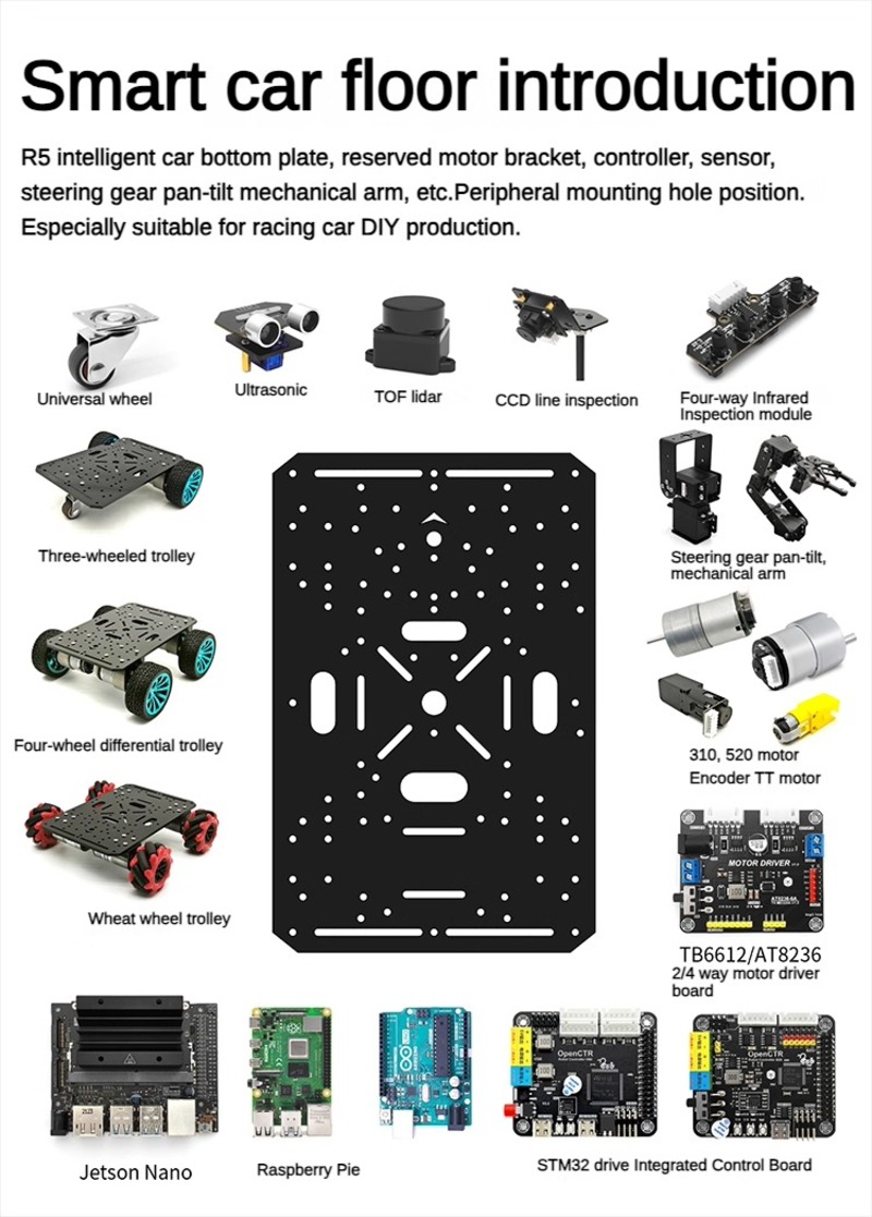 Châssis de voiture robot 4x4 a - Raspberry Pi Kit avis et prix